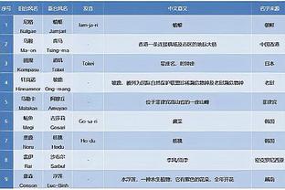 雷竞技网址截图4