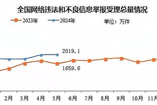 状态回暖！理查利森为热刺进5球，已经超越上赛季